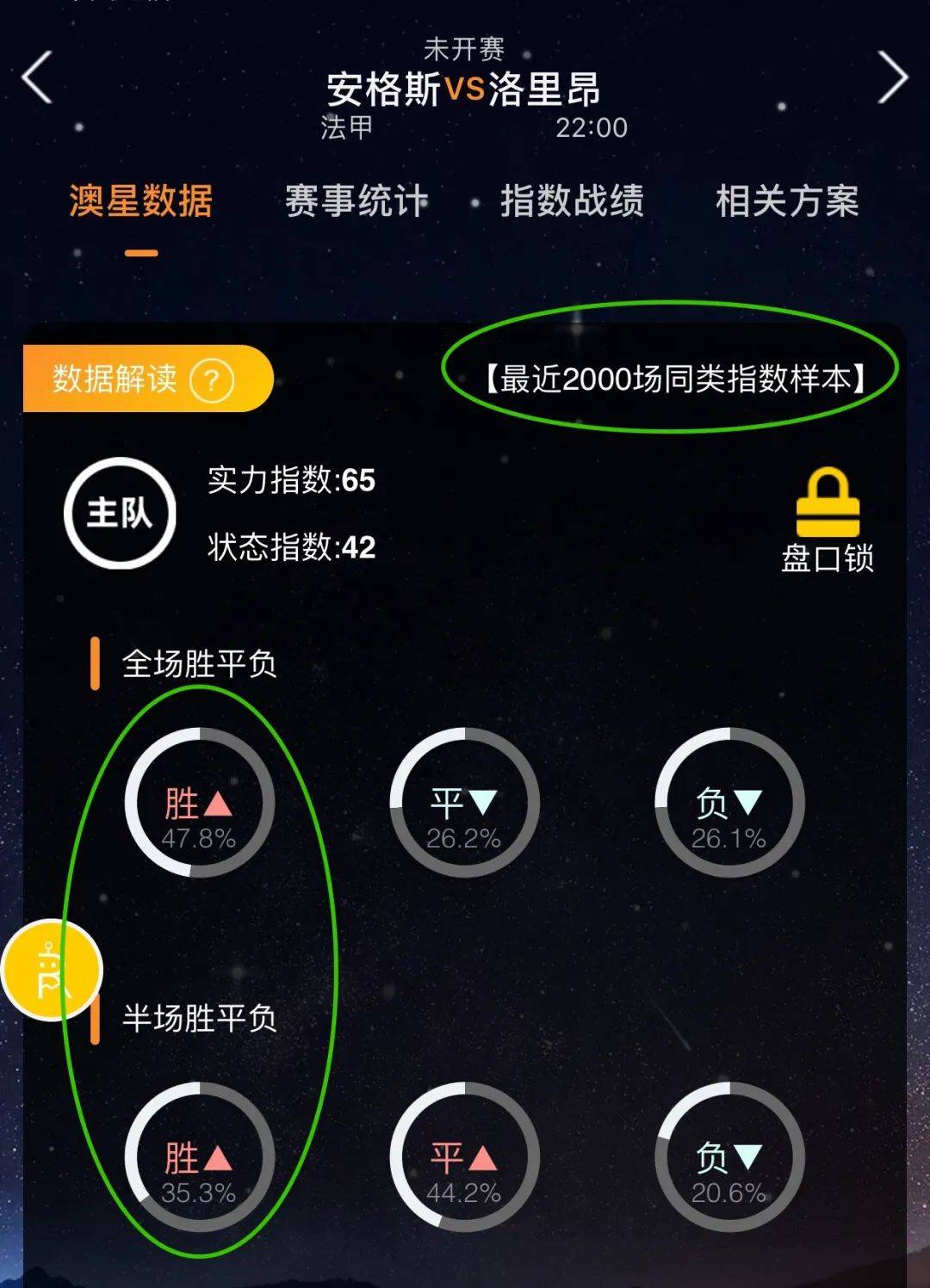 的公平才能