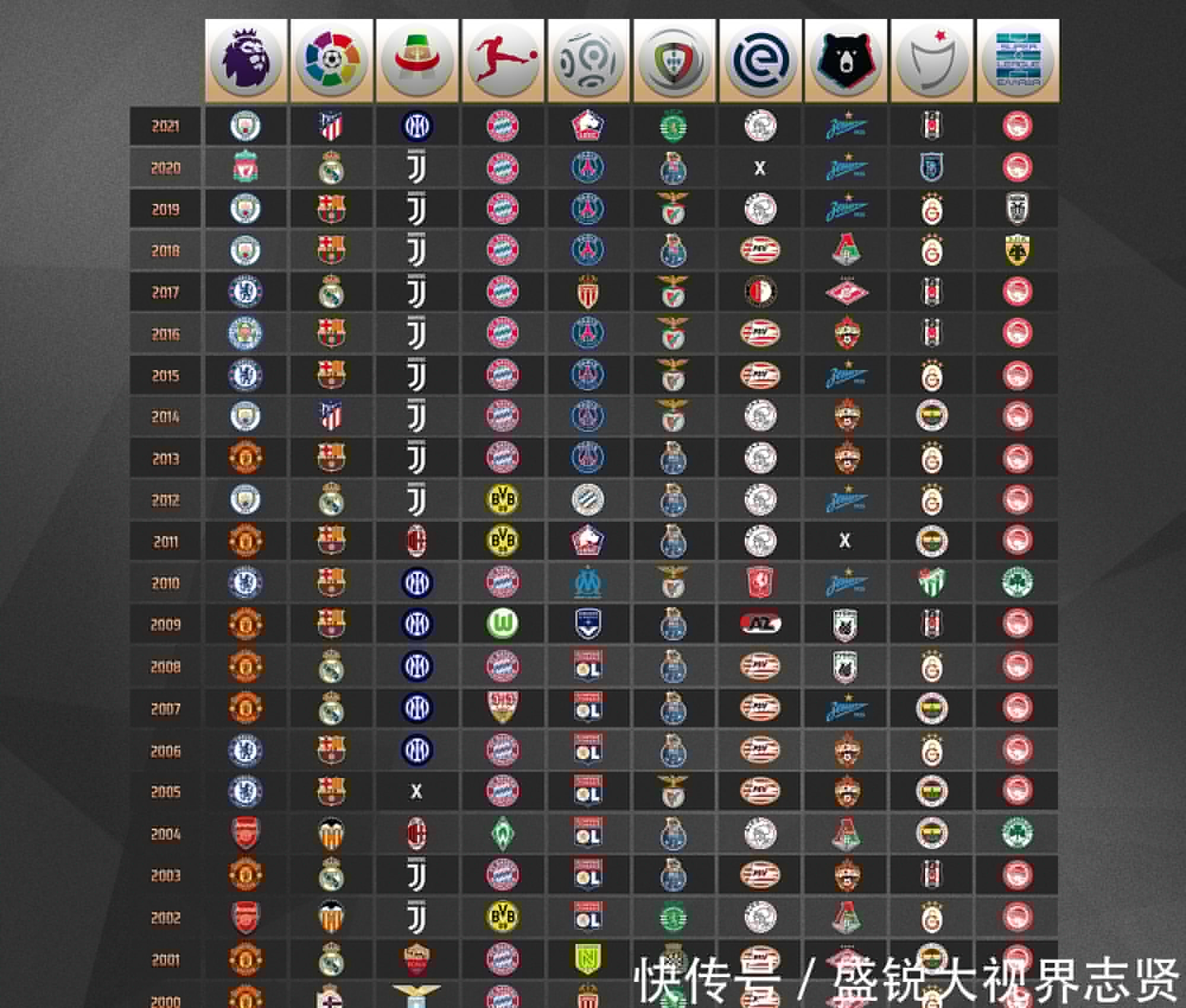 达了深刻情